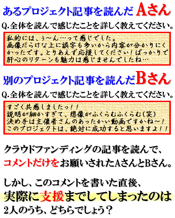 支援する